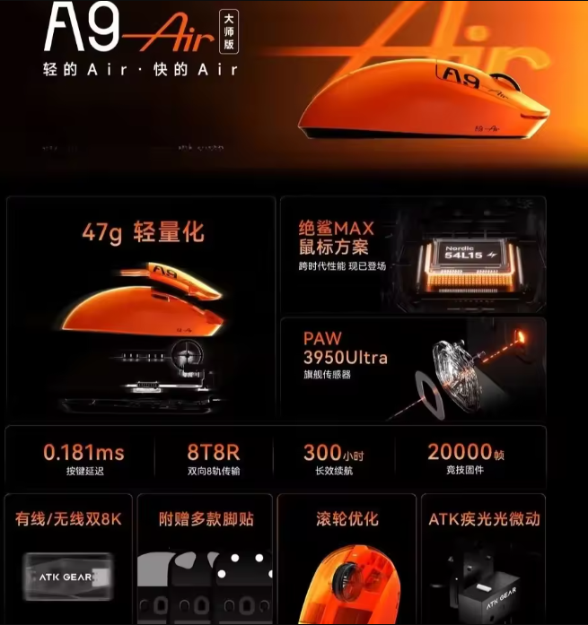 ATK A9 Air Ultimate Gaming Mou – обзор и цена Tablet A9 Accessories