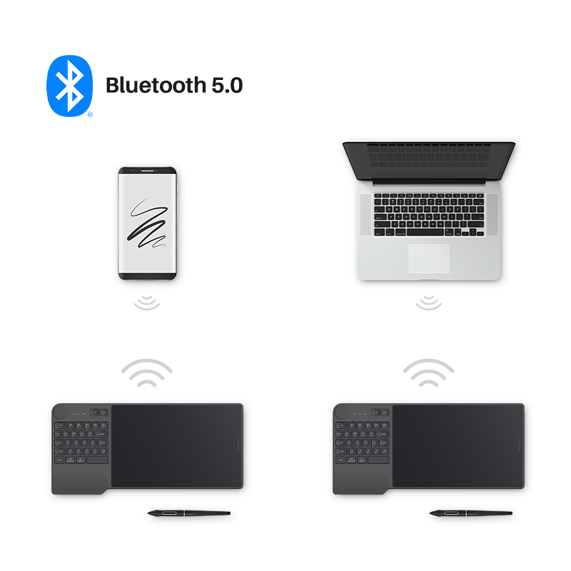 Huion KD200 Inspiroy Keydial W – обзор и цена Graphic Tablet Accessories