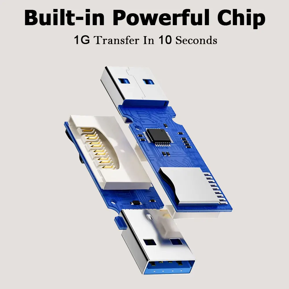 2-in-1 Card Reader USB 3.0/2.0 – обзор и цена Tablet Accessories For Reading