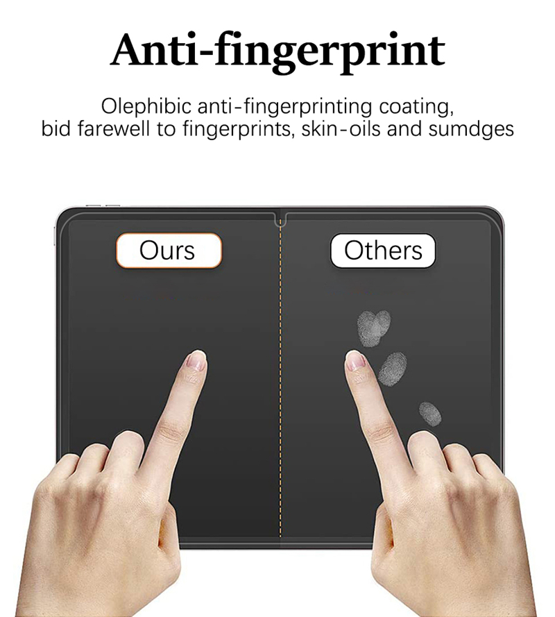 Paper Film Like Screen Protect – обзор и цена Tablet A9 Accessories