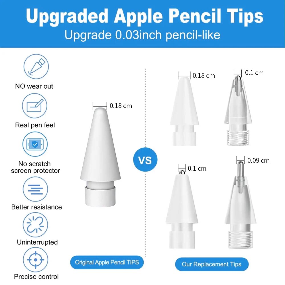 For Apple Pencil Pen Nib Penci – обзор и цена Iphone Tablet Accessories