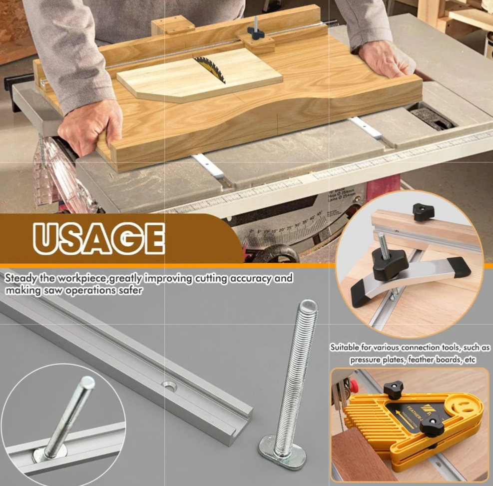 19# T-Track Kit for Router Tab – обзор и цена Tablet Accessories Set