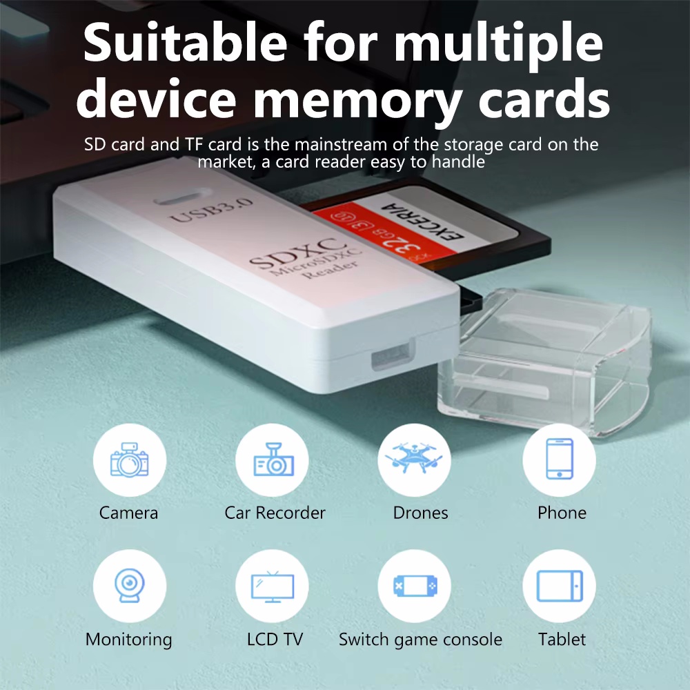 USB3.0 Reader Adapter USB to S – обзор и цена Tablet Accessories For Reading