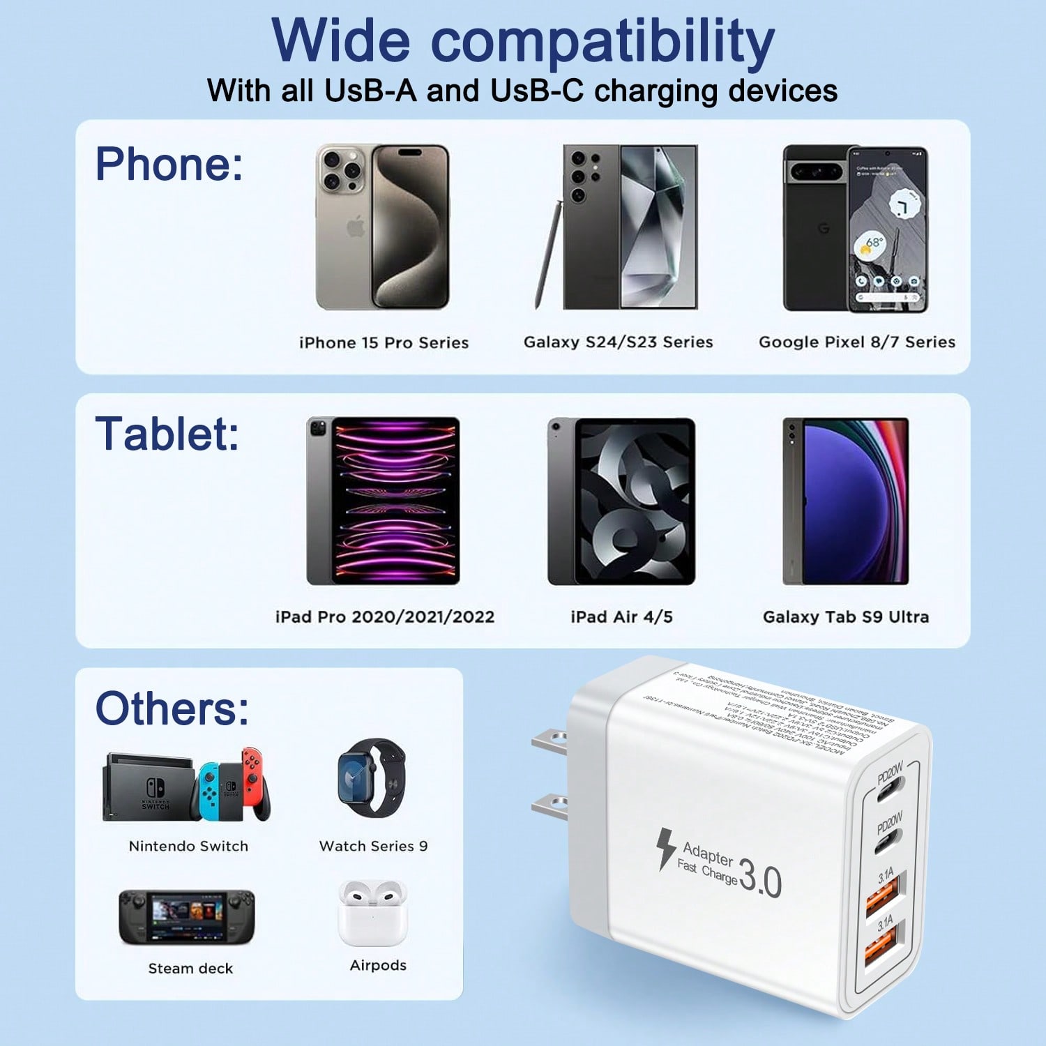40W US Plug 4-Port 2A2C Wall C – обзор и цена Accessories For Tablet Users