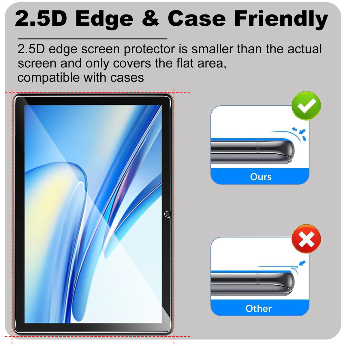 Screen Protector for Blackview – обзор и цена Blackview Tablet Accessories