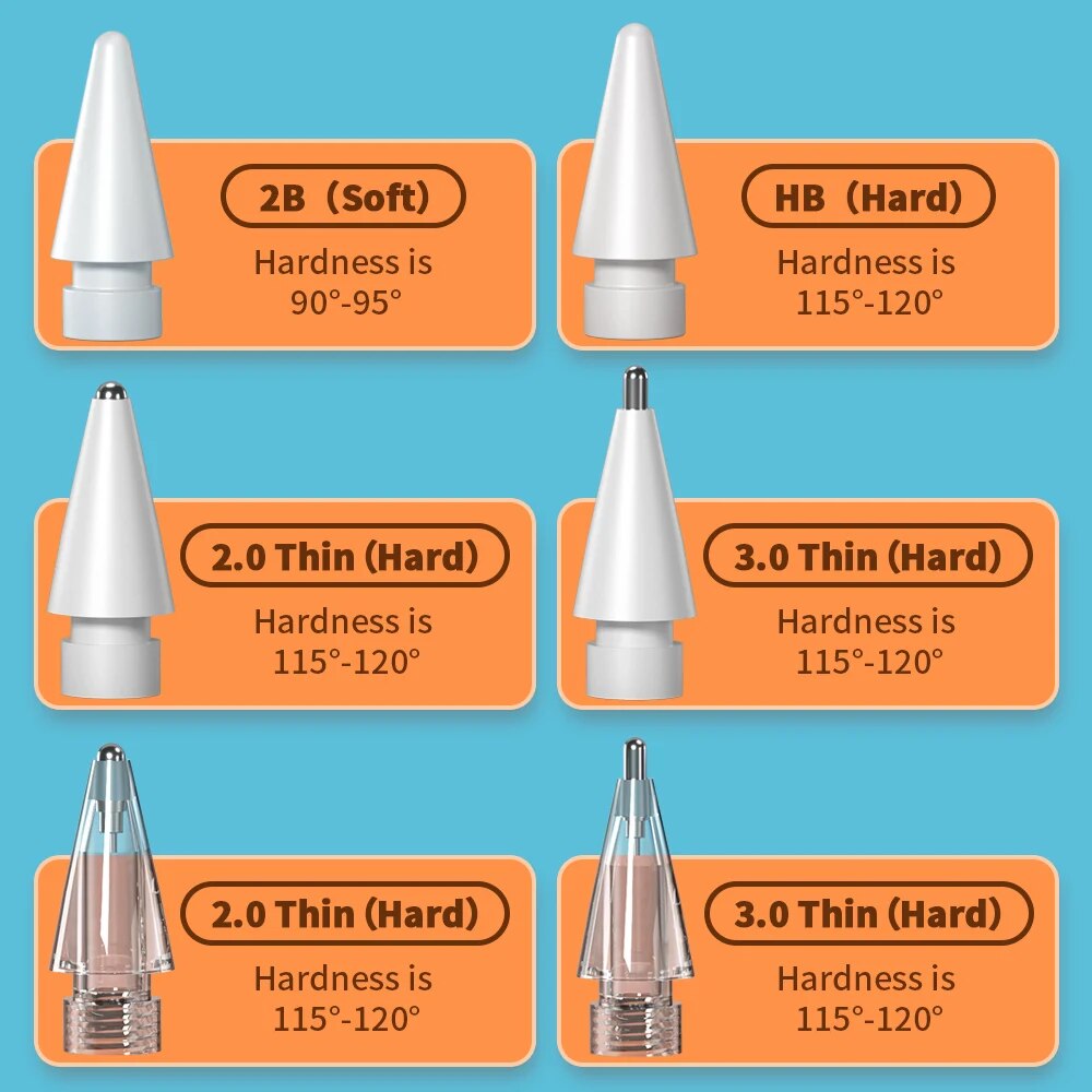 For Apple Pencil Pen Nib Penci – обзор и цена Iphone Tablet Accessories